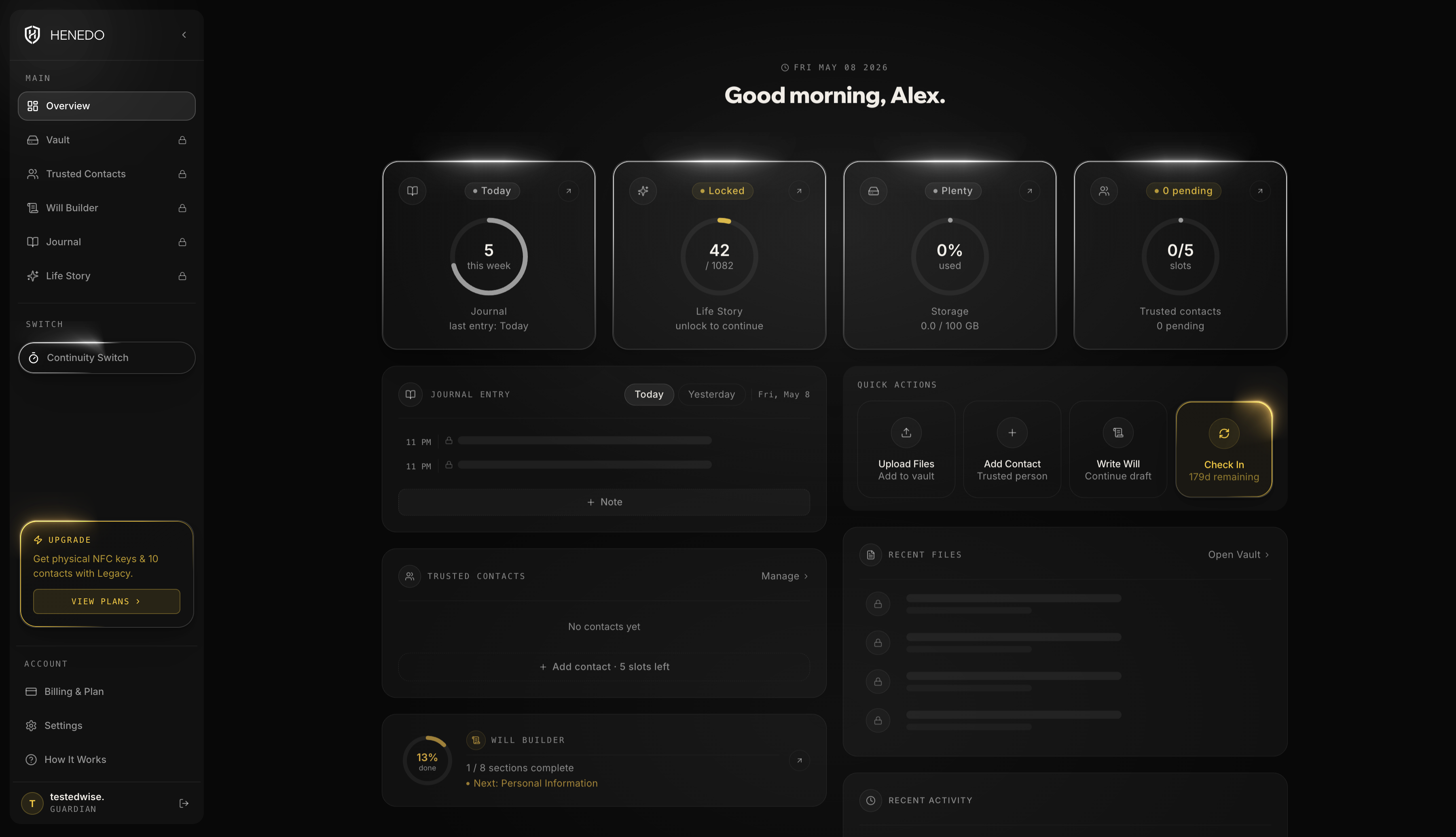 Henedo dashboard preview